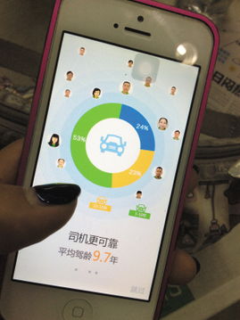 现代代驾服务的双面镜 从激烈抢单到用户体验，我们真的放心吗？